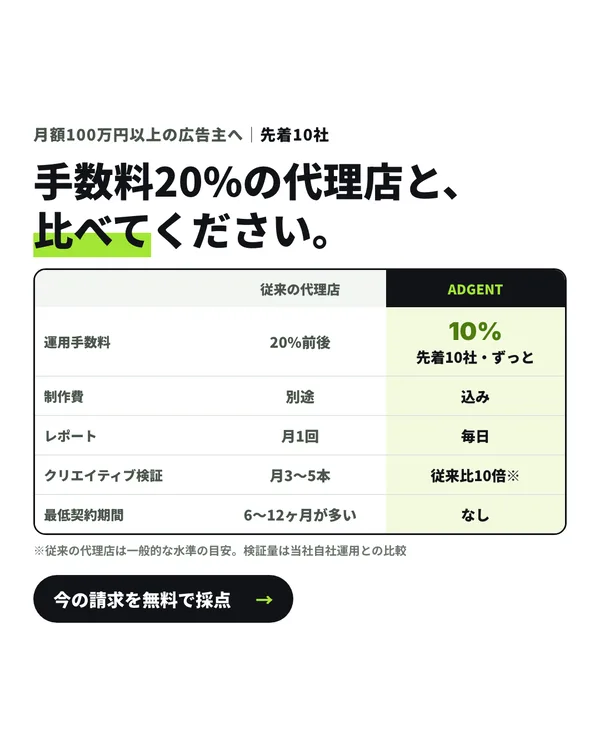 ADGENTの広告「手数料20%の代理店と、比べてください。」